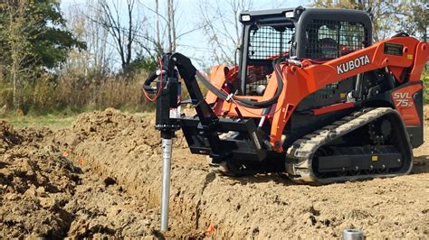 best attachment for skid steer|skid steer attachment manufacturers list.